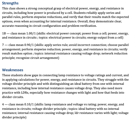 Example class overview report in Respond